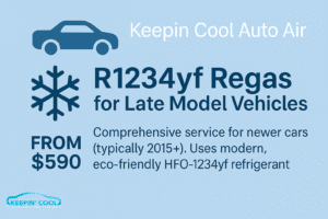 R1234yf Gas Price