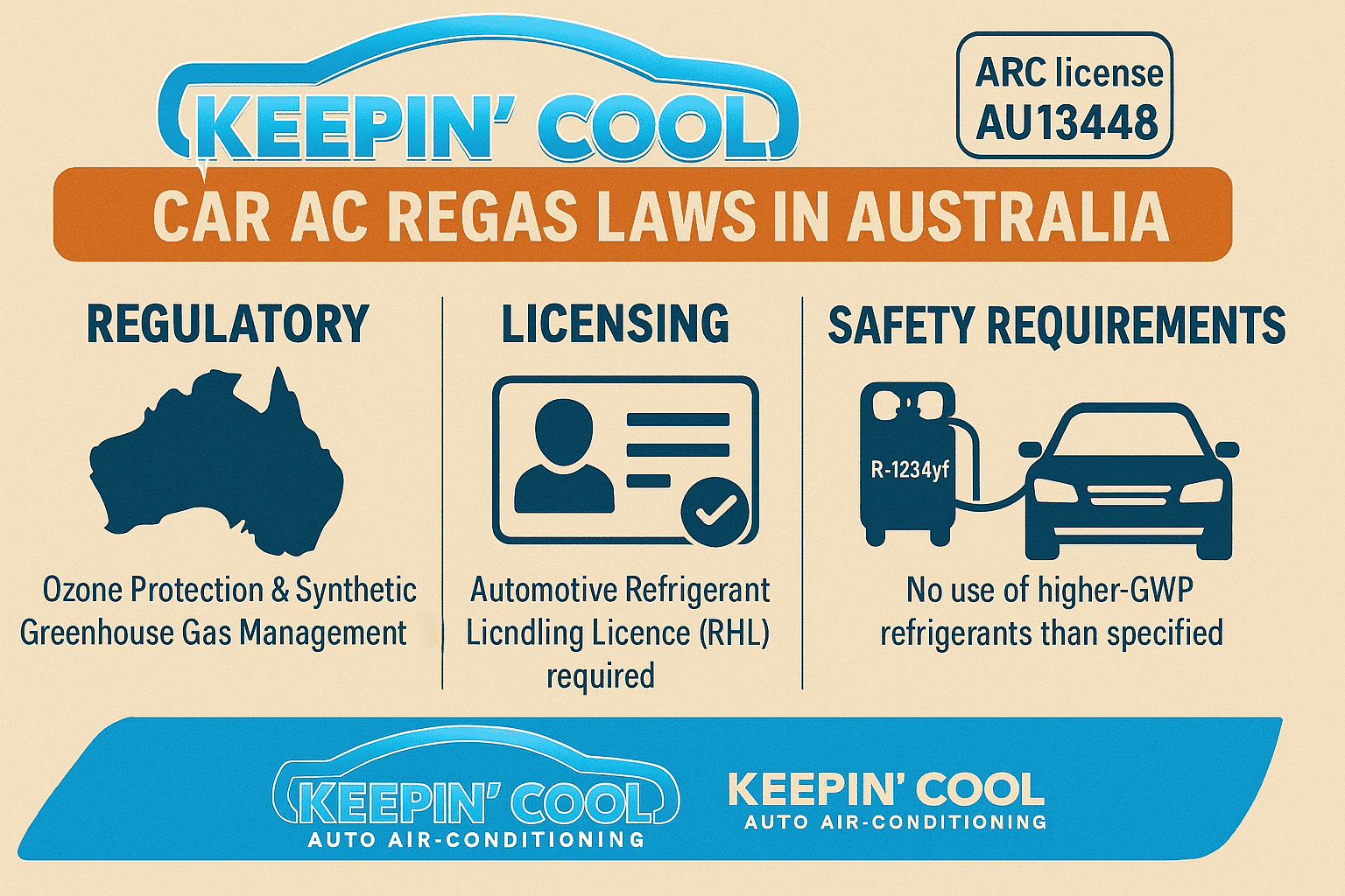 Car AC Regas Laws