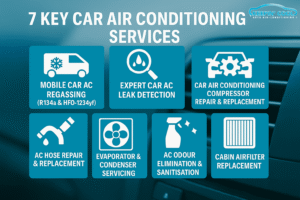 Keepin Cool Auto Air 7 Key Car AC Services